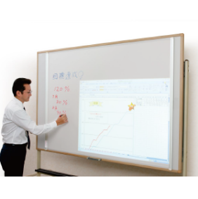 電子黒板『書けるスクリーン』