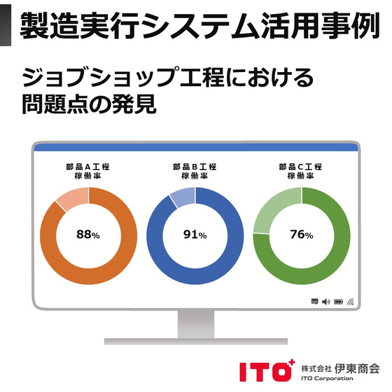 ジョブショップ.jpg