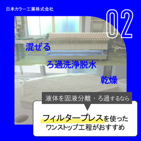 フィルタープレスでできる受託製造