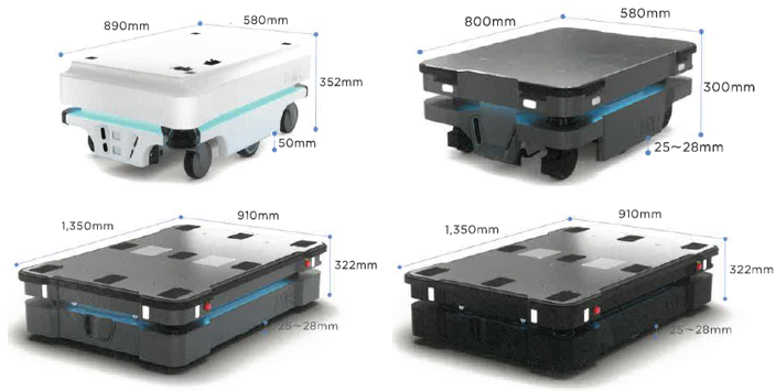 自律走行搬送ロボットAMR『MiR（ミヤ）』