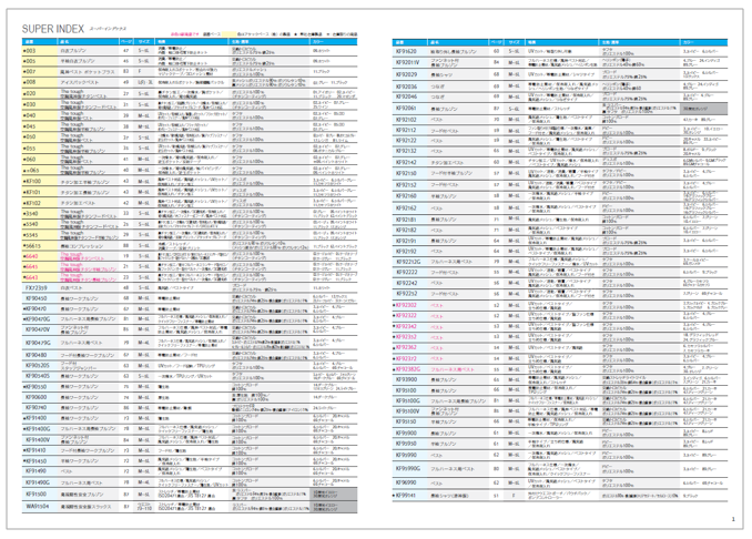 空調服 カタログ