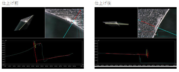 平面に傷を付けずに反りなどの歪を発生させず【微細バリ除去】