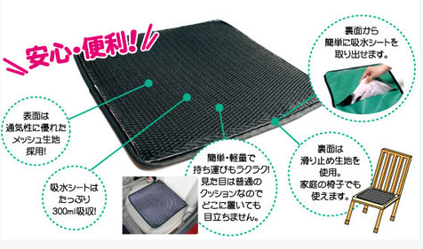 座席汚れ防止クッション『うっかりシート』