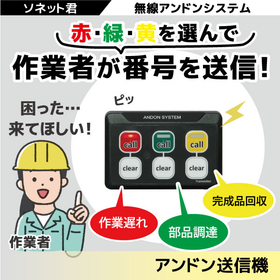 新「アンドンシステム」赤・緑・黄、３色の呼び出しで用件を送信