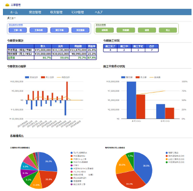 アプリケーションサービス『工事台帳アプリ』