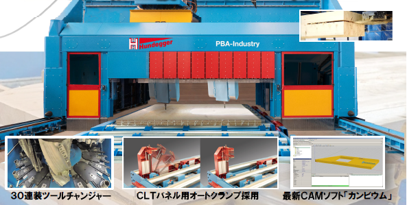 CLT加工機『PBA-Industry』