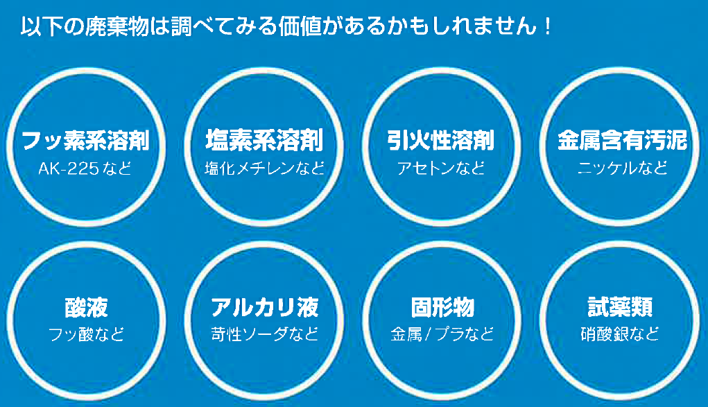 【無料でサンプル評価可能！】廃棄物を原料に変える再資源化サービス