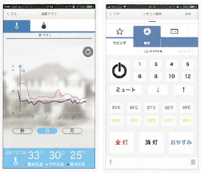 【スマートライフを応援】iRemocon Z＋