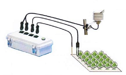 環境エレクトロニクス　農業用クラウド センシングモジュール