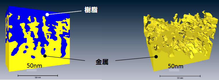 金属と樹脂の射出成形接合技術『NMT処理』