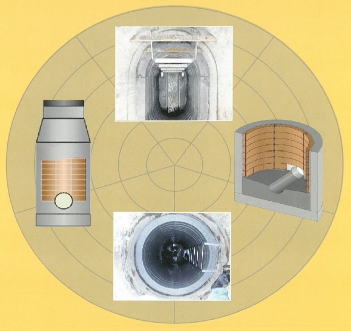 マンホー  ル浮上防止対策工法『インナーウェイト工法』