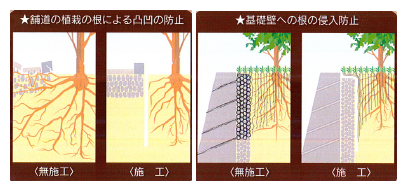 スーパーガード防根シート