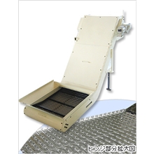 コンベヤ　ヒンジ式　ＭＣＨ