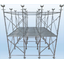 OK Support NEXT for Manufacturing Industry