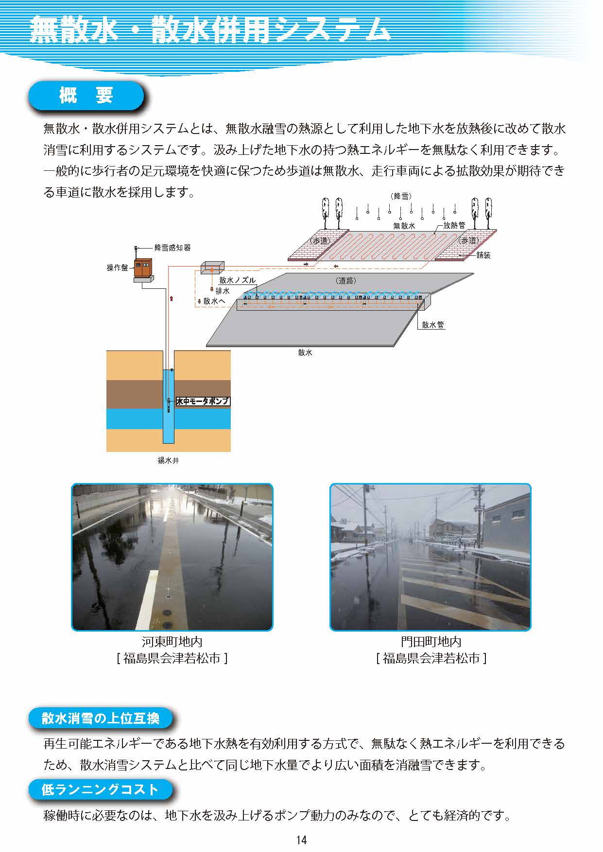 無散水・散水併用システム | 日本地下水開発 - Powered by イプロス