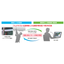 Indoor and outdoor location information solution "Genavis Remote Support"