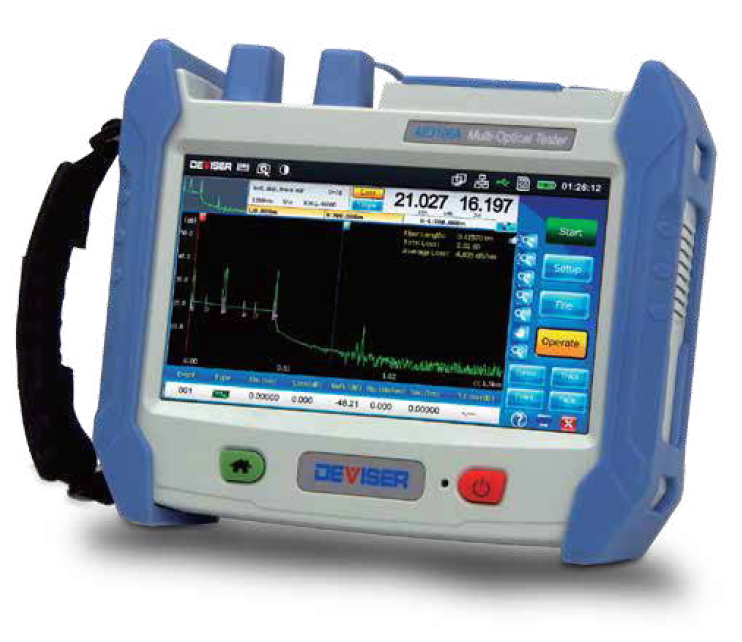 ハンドヘルドOTDR『AE3100シリーズ』