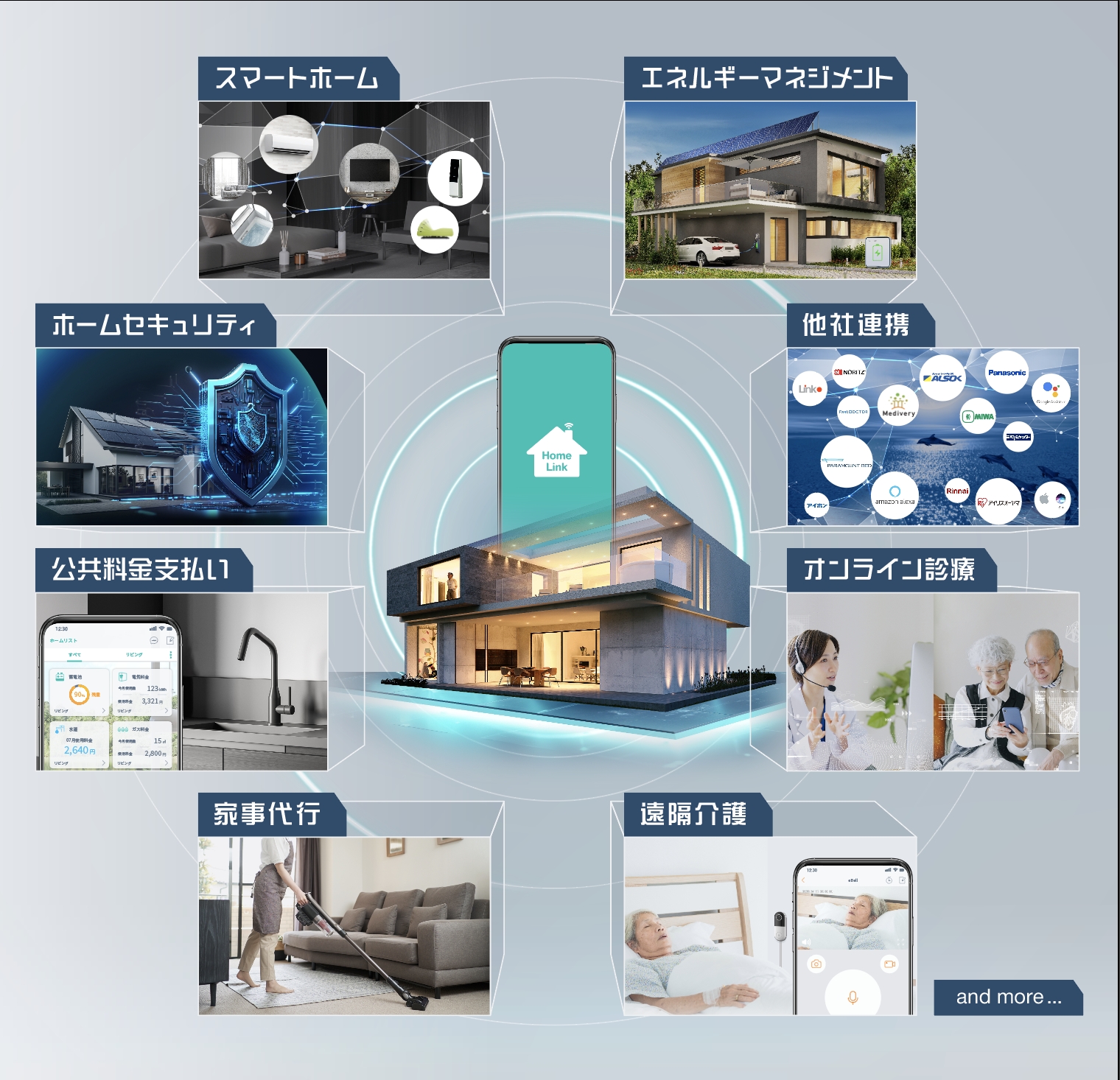不動産向けホームIoT スマートホーム eLife(イーライフ）