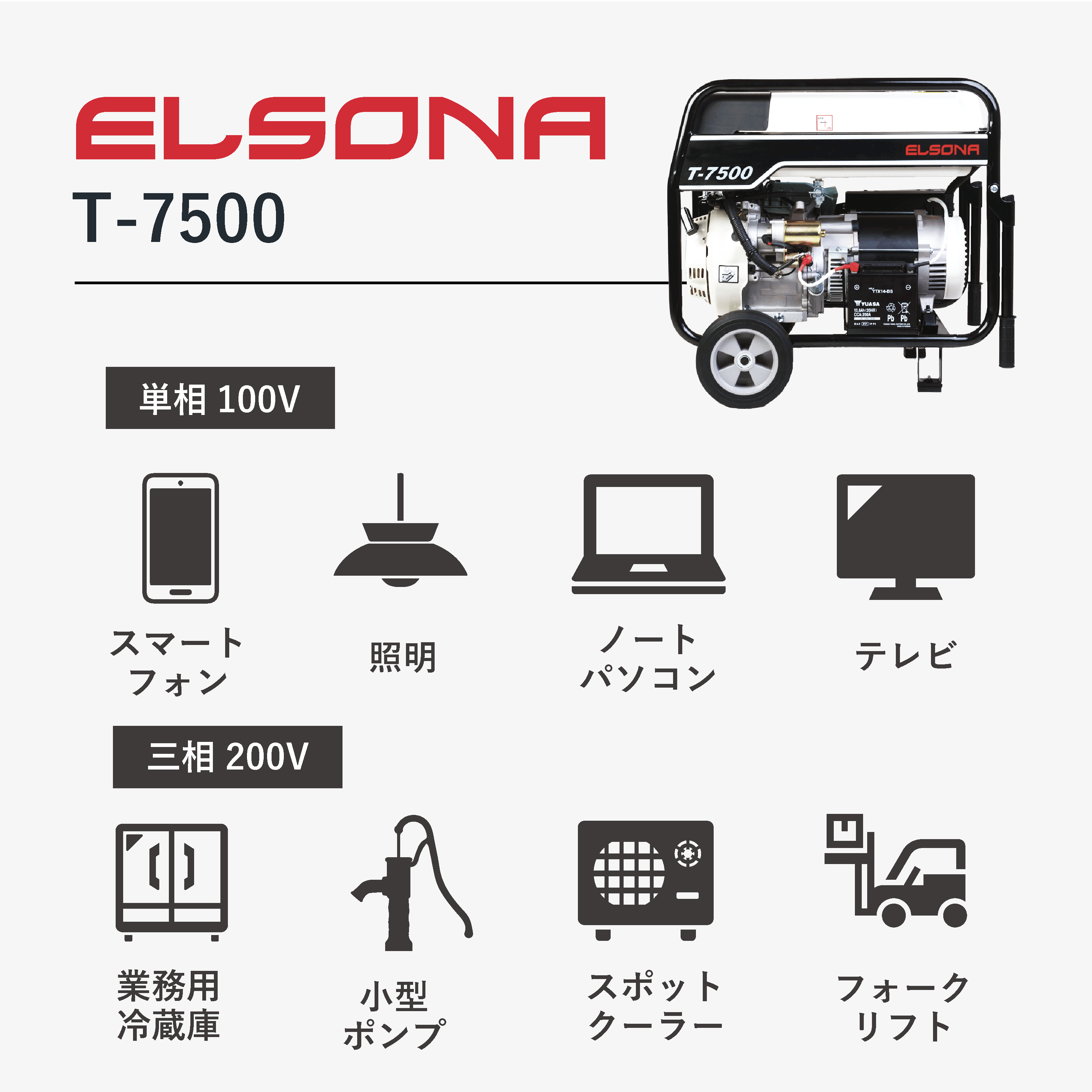 単相100Vと三相200Vの同時出力ができる可搬型非常用電源！ G&ECO