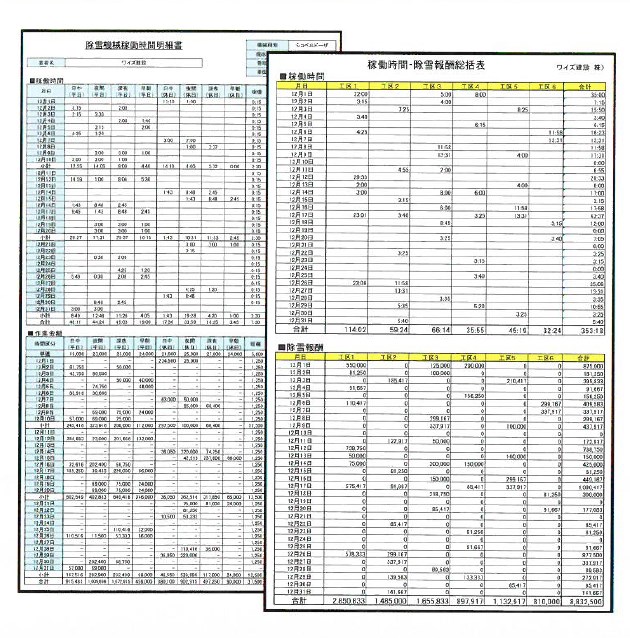 タコグラフチャート紙 自動解析システム『タコグラフマネージャ』