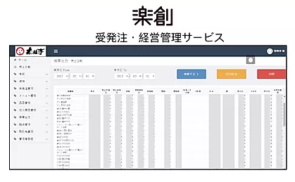 自動発注システム『楽創 Ver2 2019』