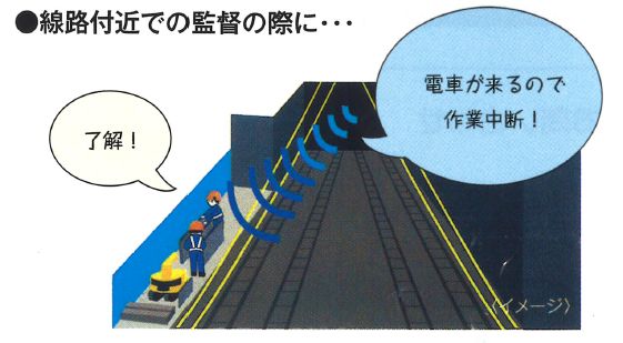 【使用事例　鉄道工事】骨伝導通信システム 「阿吽」