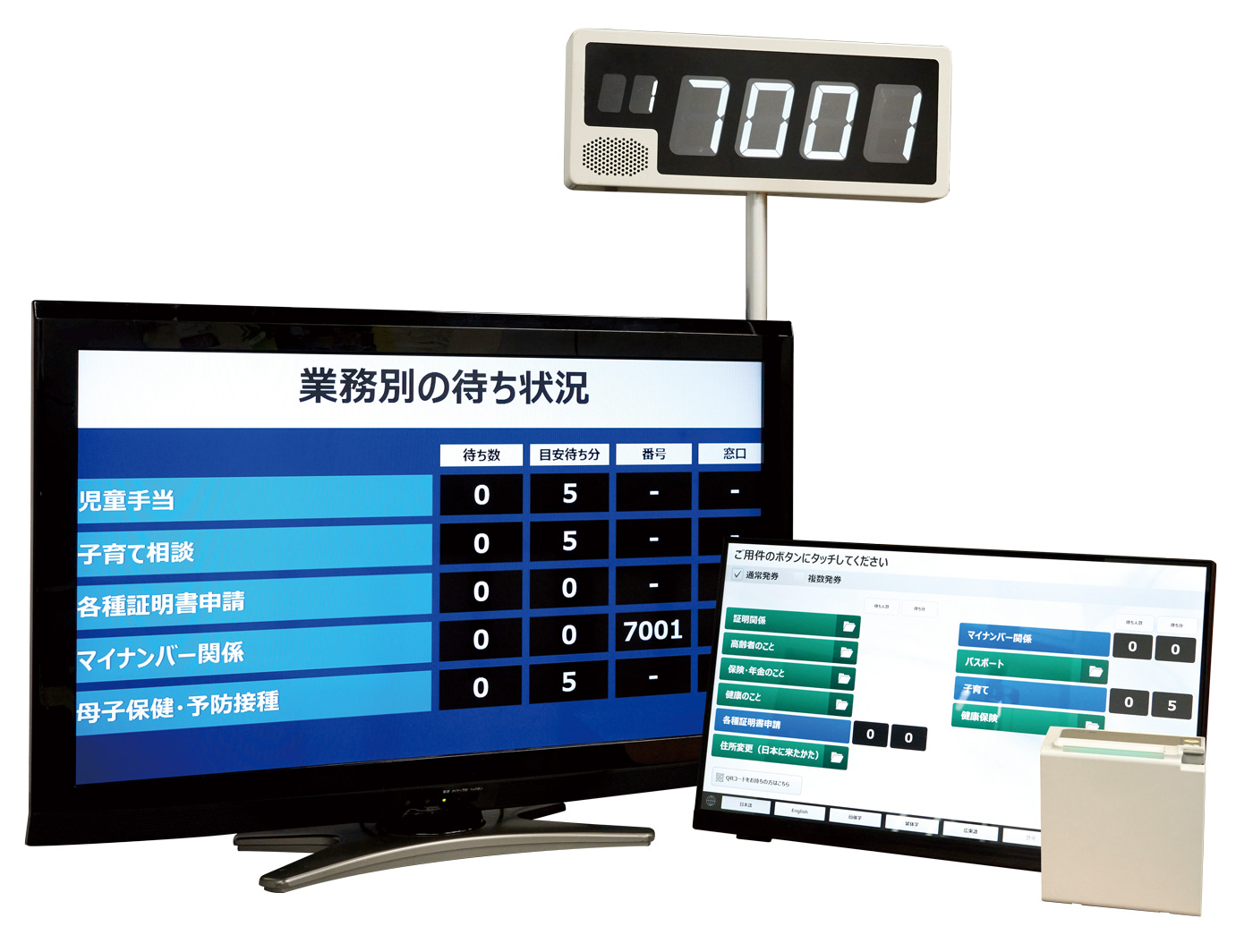 窓口案内システム『MSボイスコールNEO Ver.2』