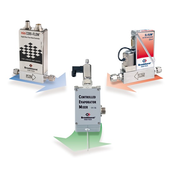 バブリングシステムの代替に！　液体供給システム『CEM』