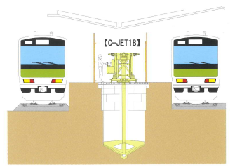 超低空頭場所打ち杭工法