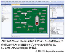 SL-GMS .NX/Developer (.NET 6)