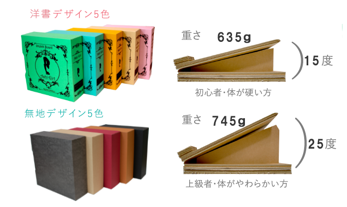 ダンボールストレッチボード『脚軽～ル』