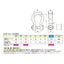 Comparison of ultra-lightweight wide shackles with overseas products from other companies.