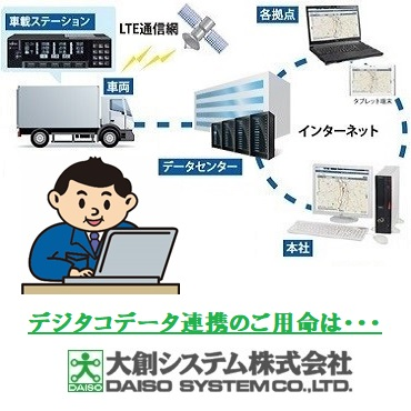 富士通デジタコ運行支援システム(ITP-WebService)