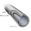 The pipe rehabilitation method 'SPR Method' for extending the lifespan of aging sewer pipes.