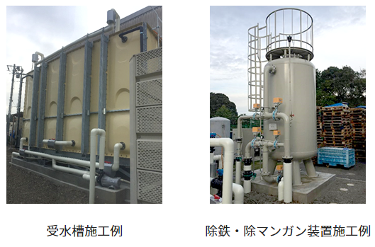 水処理装置のご提案