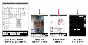 建築関連システム