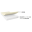 Thermal conductive double-sided tape for EV batteries