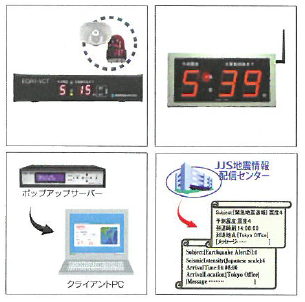 『高度利用者向け緊急地震速報受信システム』