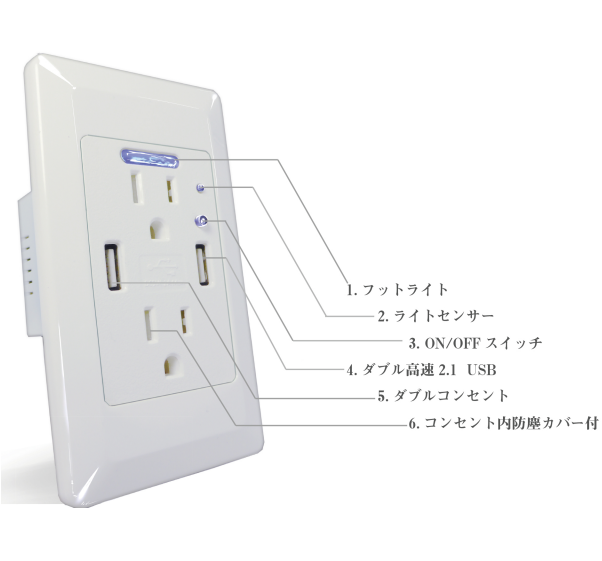 1台5役！埋め込み式 充電用 USBコンセント