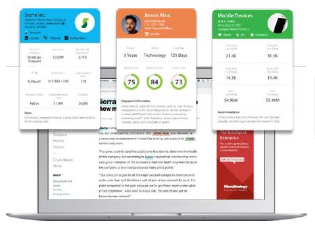 HyperIntelligence(TM)