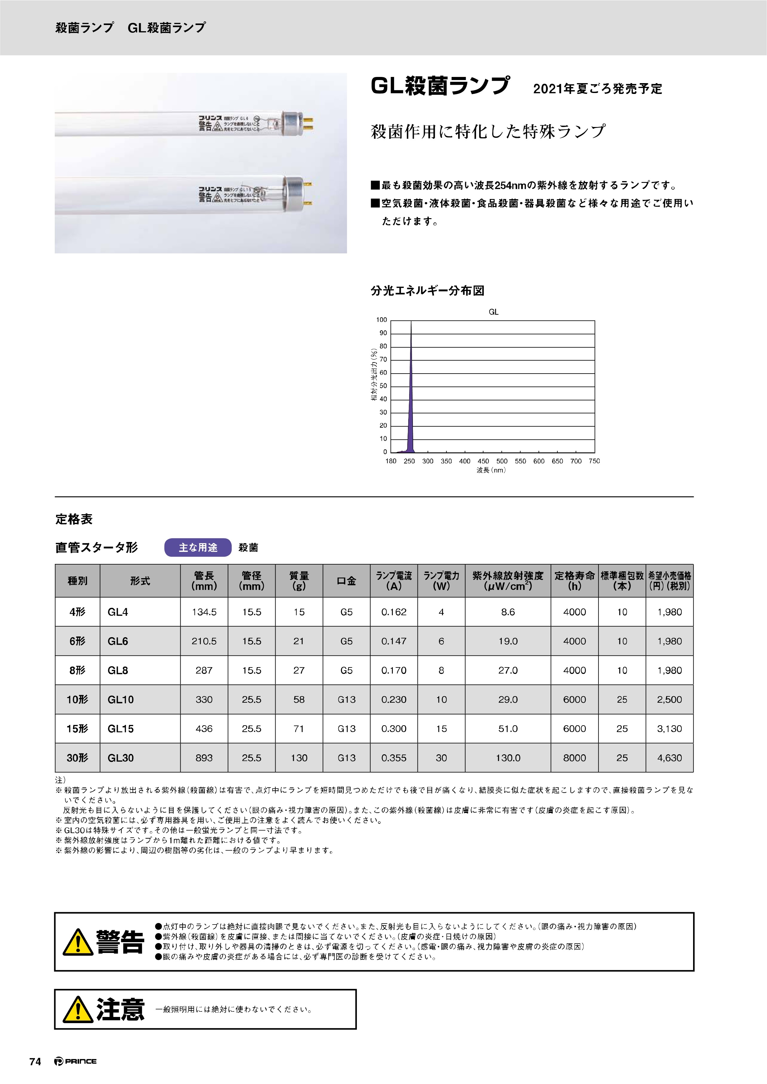 紫外線吸収膜付飛散防止形蛍光ランプ