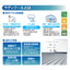 Heatstroke prevention for summer warehouses and factories! Radiative cooling + heat-insulating paint 'Radicool'