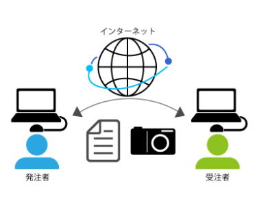 【情報共有システム導入事例】株式会社大和鉄工所様