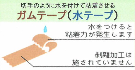 『サンヨーガムテープ』