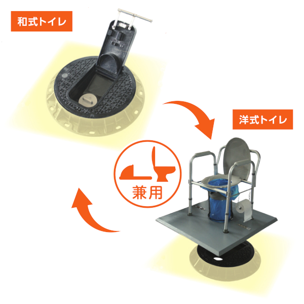 災害用マンホールトイレふた『E.T.COVER』