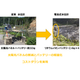 水位計　お役立ち記事　バッテリー.png