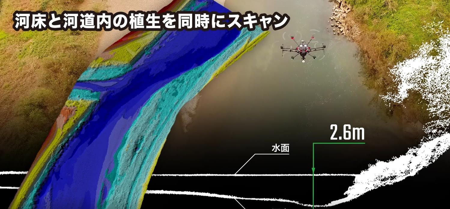 UAV　3D（3次元）レーザー計測（ICT）サービス