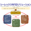 SeaRex RFID Solution from selection to operation