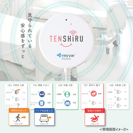 見守りシステム『TENSHiRU（テンシル）』