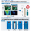 Water-soluble cutting oil "Yushiroken REVOS Series"